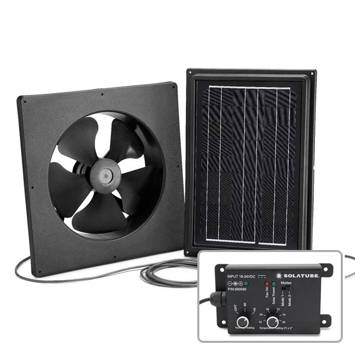 ClimaSense IM1500