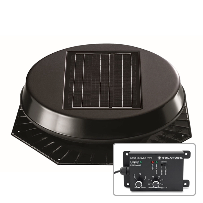 ClimaSense RM1500