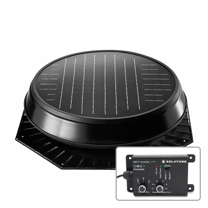 ClimaSense RM2400